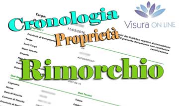 Cronologia-Rimorchio